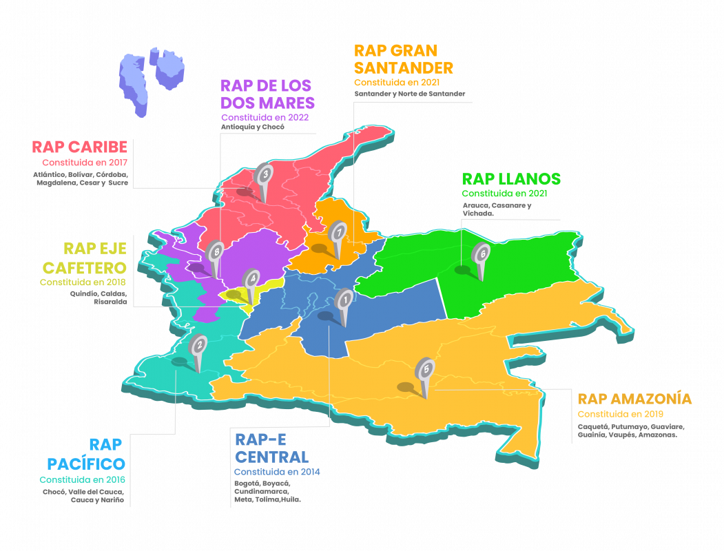 Mapa de las 8 Regiones Administrativas y de Planificación constituidas en Colombia